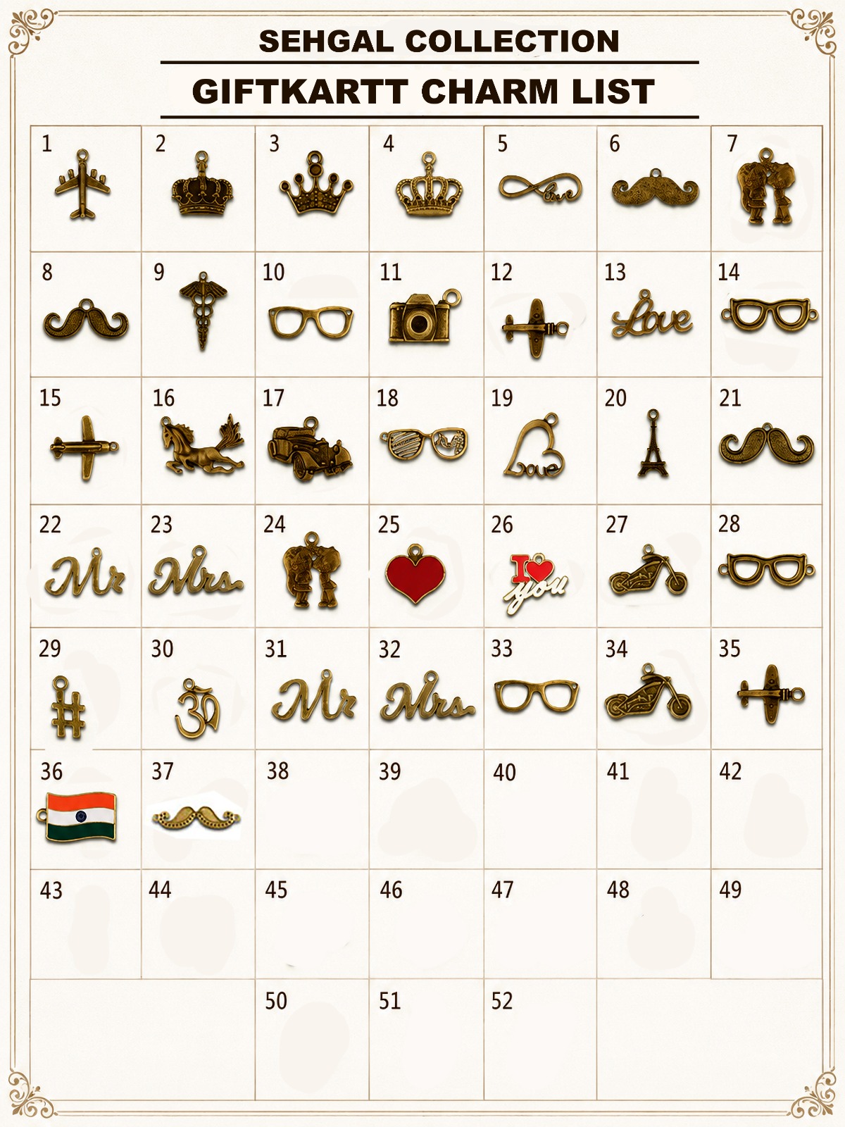 Charm List